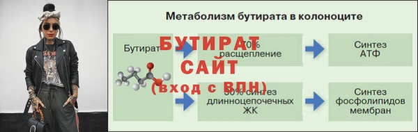 спайс Богородицк